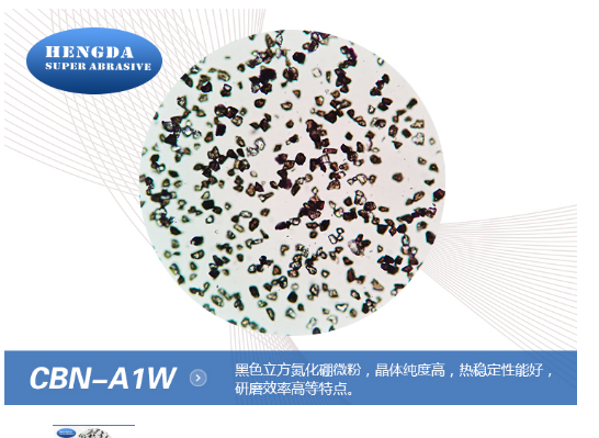 什么是立方氮化硼?CBN微粉